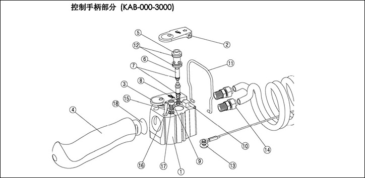 KHC气动平衡器控制手柄组成图